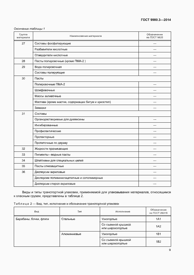 Страница 12 ГОСТ 9980.3-2014