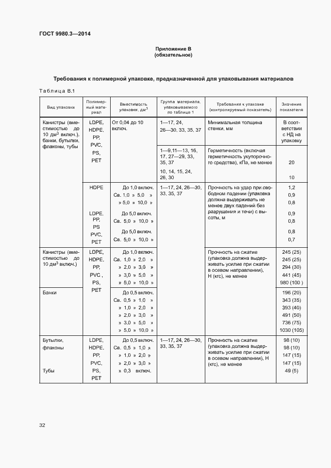 Страница 35 ГОСТ 9980.3-2014