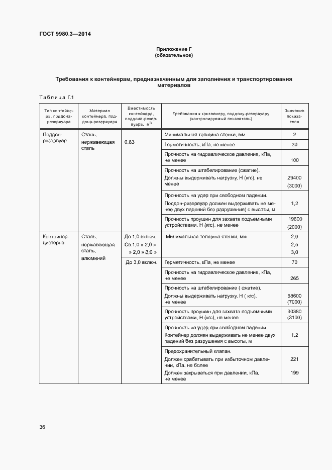 Страница 39 ГОСТ 9980.3-2014
