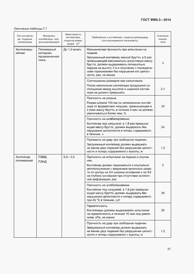 Страница 40 ГОСТ 9980.3-2014