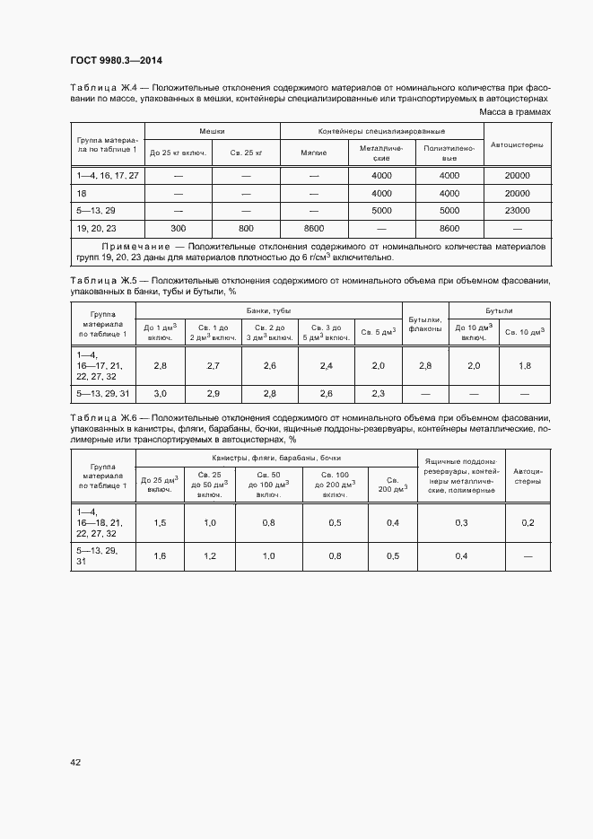 Страница 45 ГОСТ 9980.3-2014