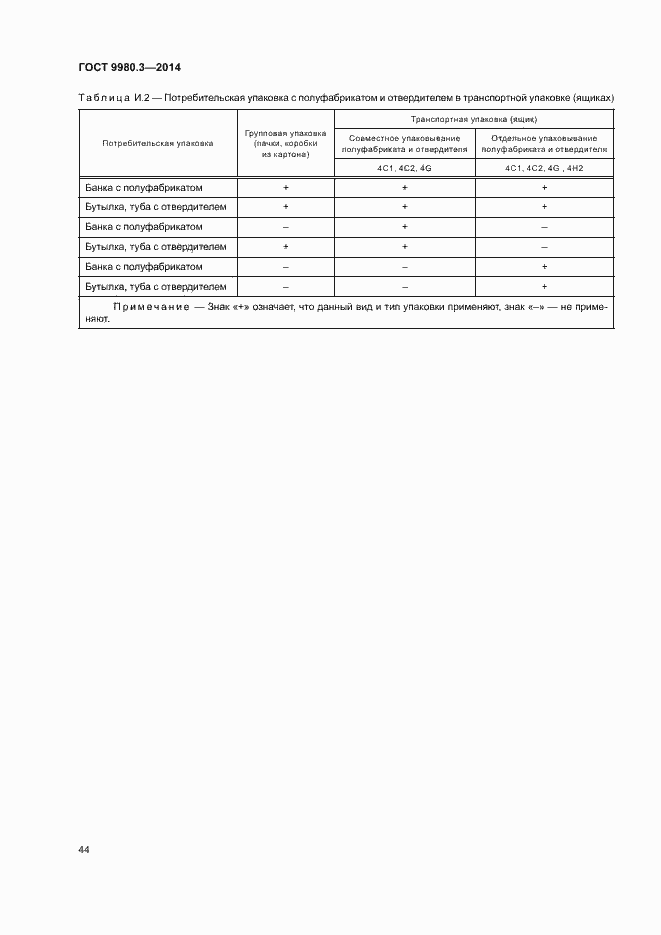 Страница 47 ГОСТ 9980.3-2014