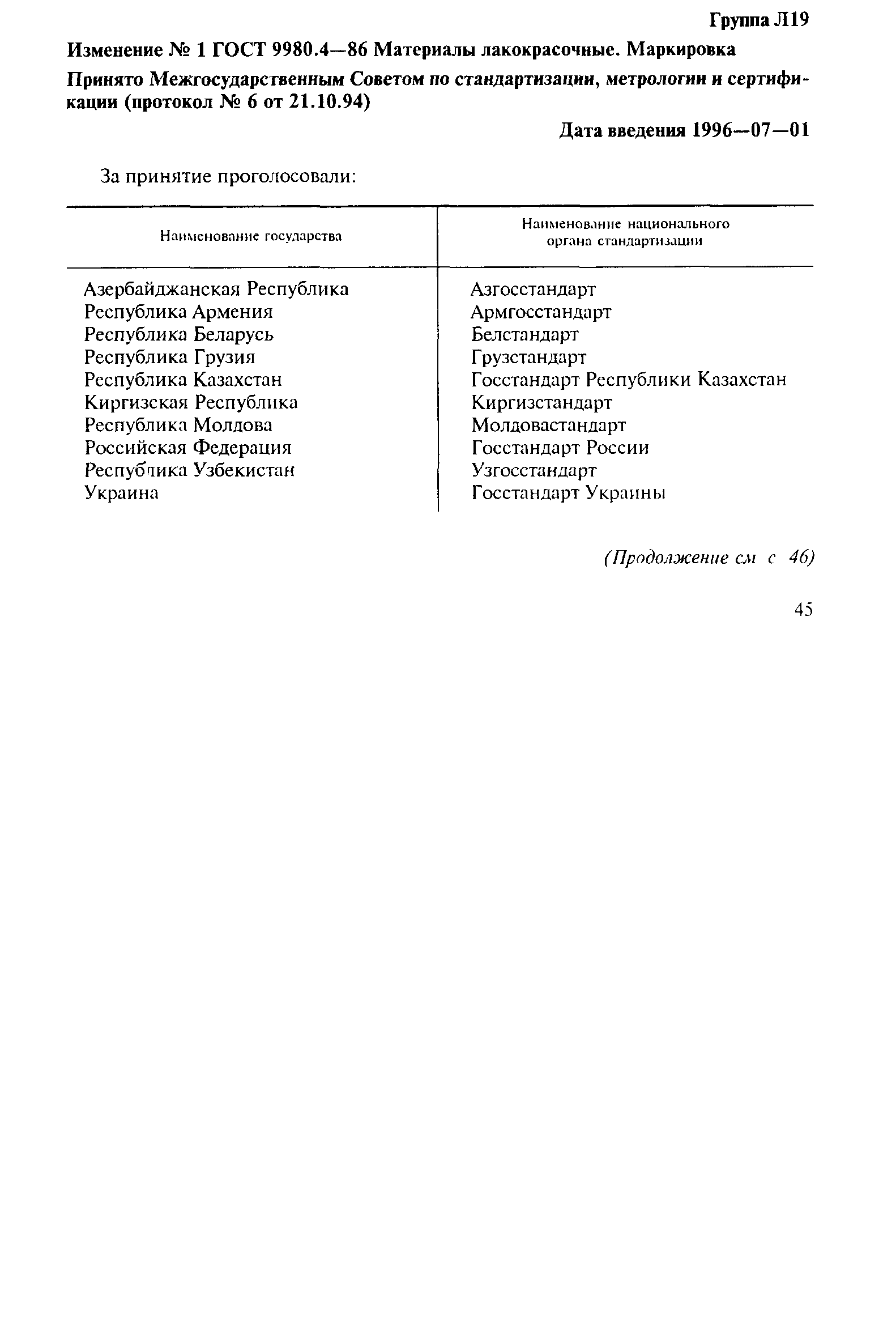 Страница 12 ГОСТ 9980.4-86