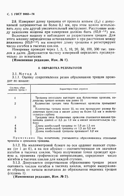 Страница 6 ГОСТ 9983-74