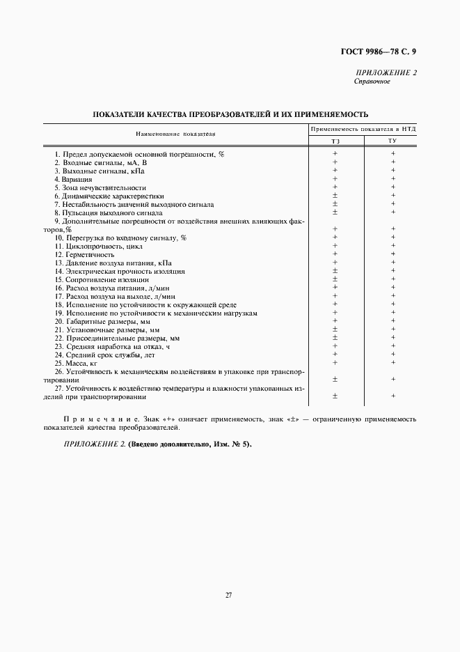 Страница 9 ГОСТ 9986-78