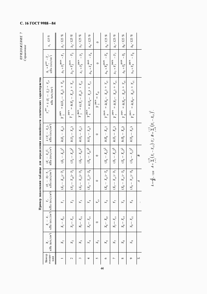Страница 16 ГОСТ 9988-84