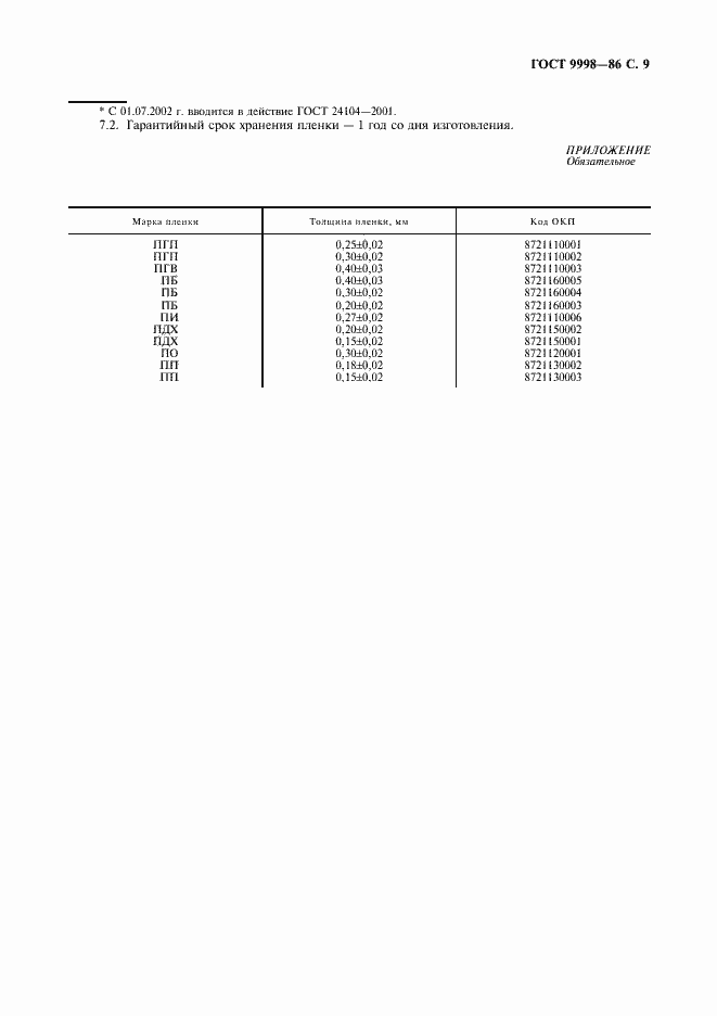 Страница 10 ГОСТ 9998-86