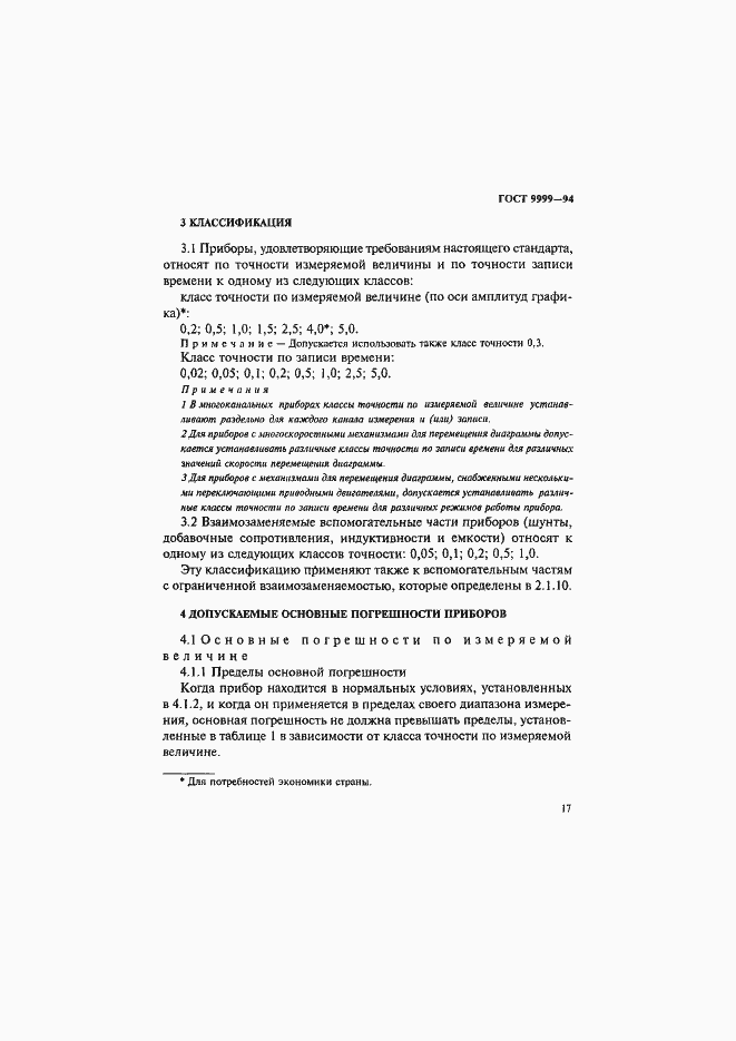 Страница 20 ГОСТ 9999-94