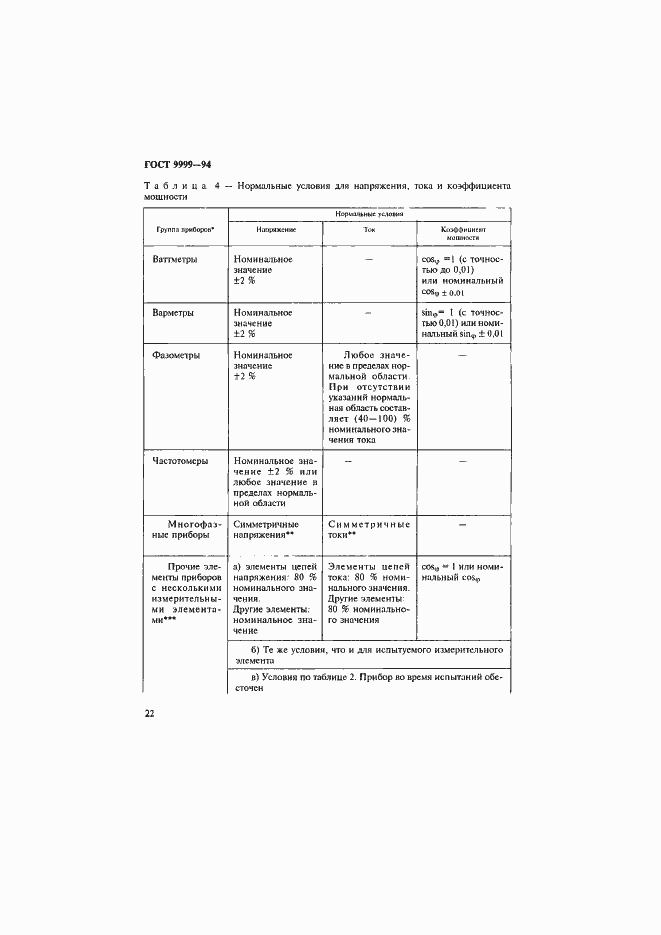 Страница 25 ГОСТ 9999-94