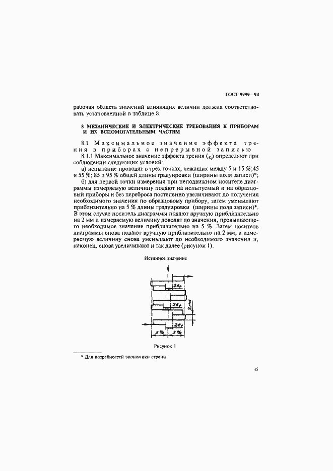 Страница 38 ГОСТ 9999-94