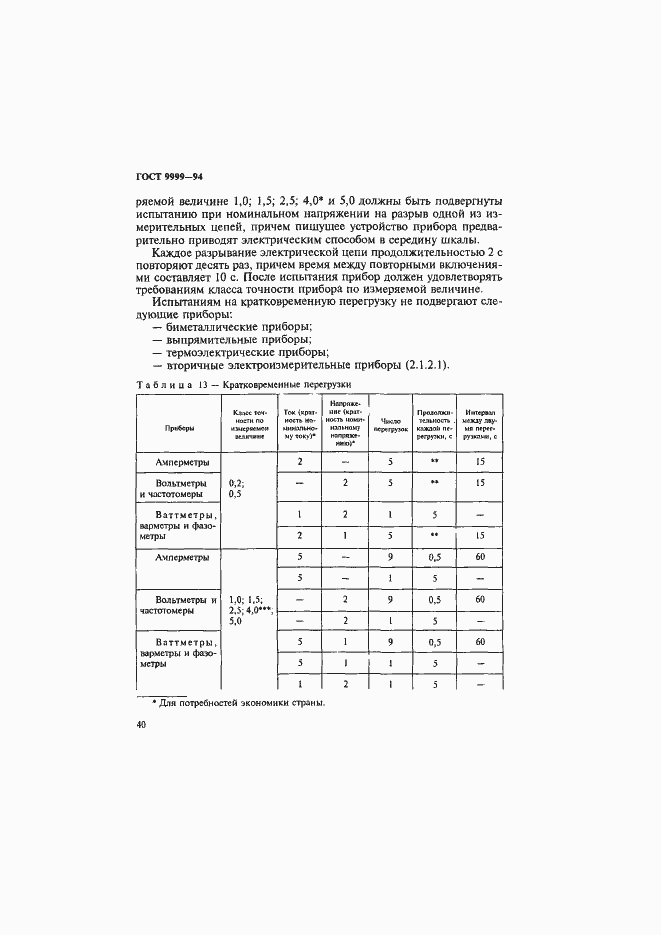 Страница 43 ГОСТ 9999-94