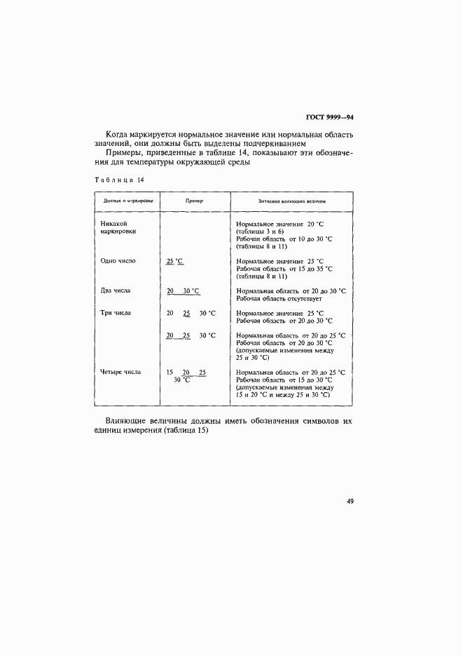 Страница 52 ГОСТ 9999-94