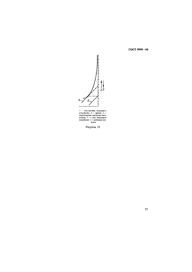 Страница 76 ГОСТ 9999-94