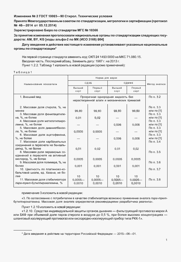 Страница 21 ГОСТ 10003-90