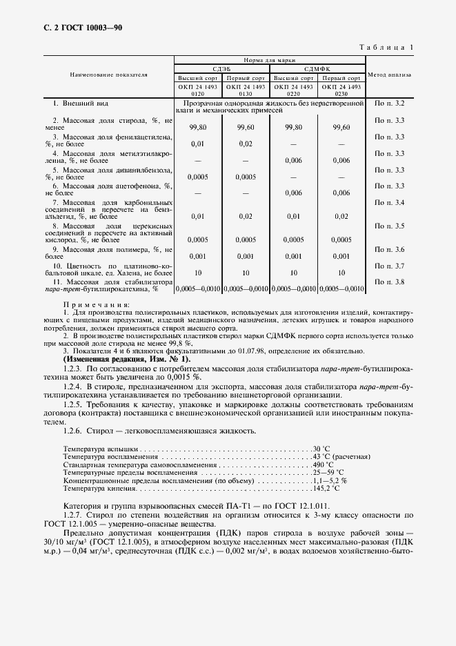 Страница 4 ГОСТ 10003-90