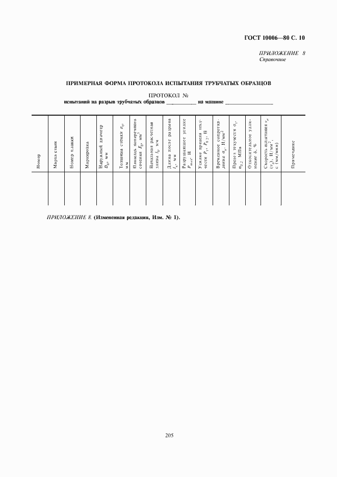 Страница 11 ГОСТ 10006-80