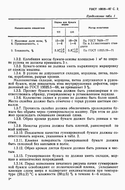 Страница 4 ГОСТ 10015-87