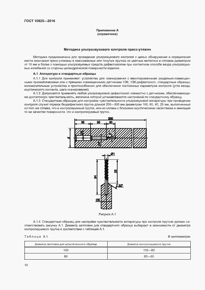 Страница 13 ГОСТ 10025-2016