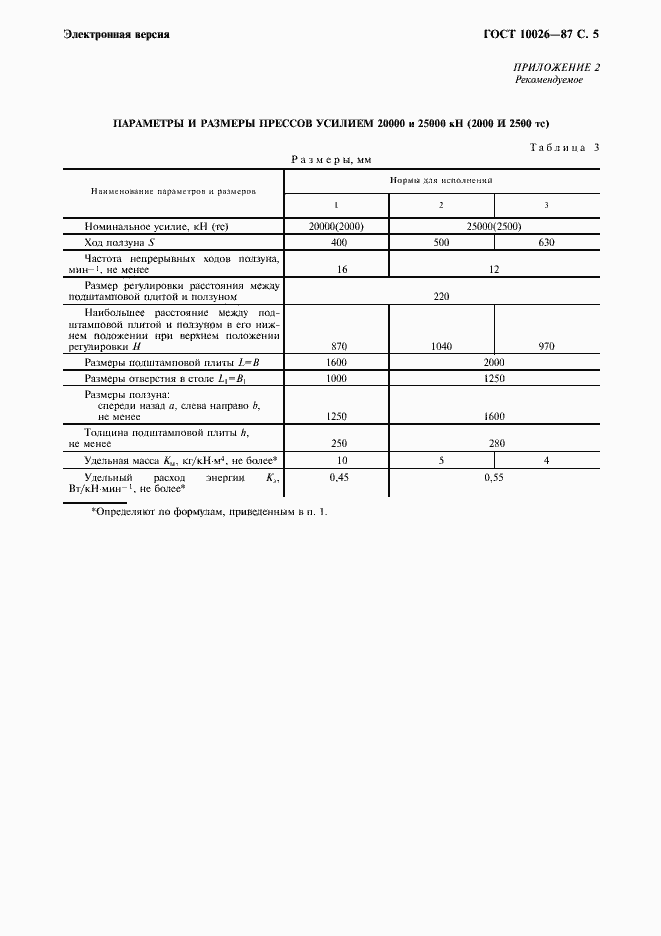 Страница 6 ГОСТ 10026-87
