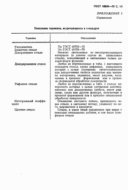 Страница 15 ГОСТ 10036-75