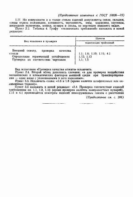 Страница 19 ГОСТ 10036-75