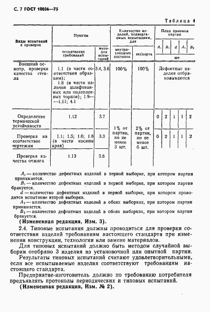 Страница 8 ГОСТ 10036-75