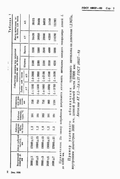 Страница 5 ГОСТ 10037-83