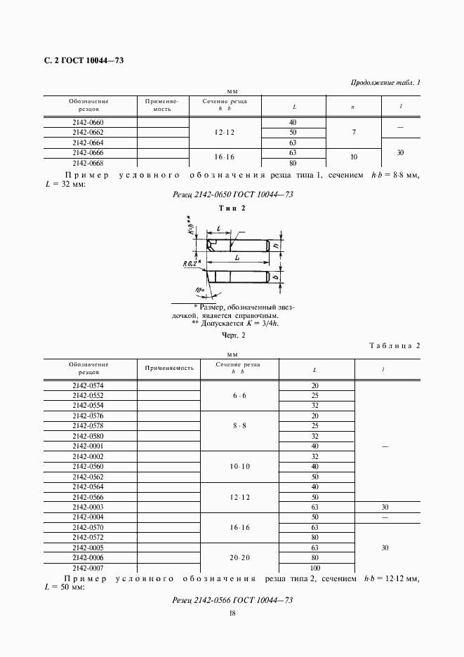 Страница 2 ГОСТ 10044-73