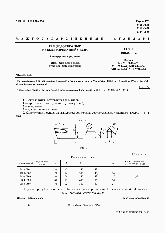 Страница 2 ГОСТ 10046-72