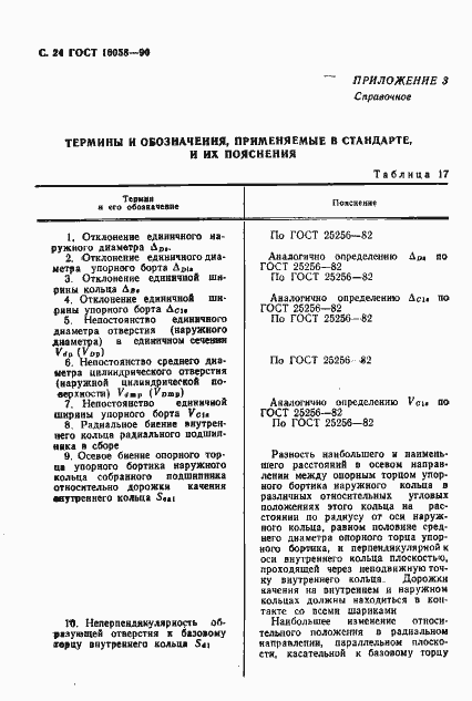 Страница 25 ГОСТ 10058-90