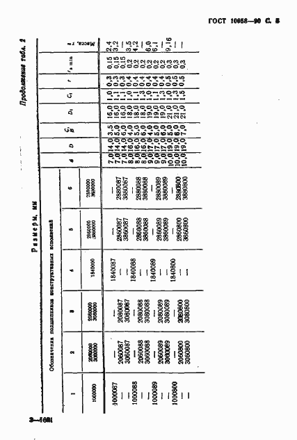 Страница 6 ГОСТ 10058-90