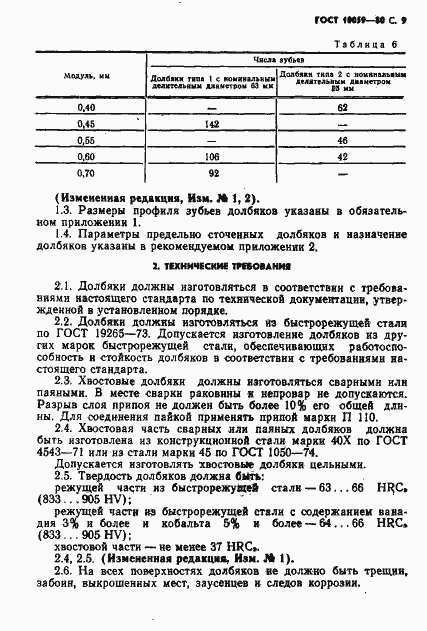 Страница 10 ГОСТ 10059-80