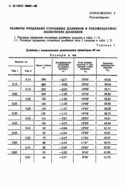 Страница 31 ГОСТ 10059-80