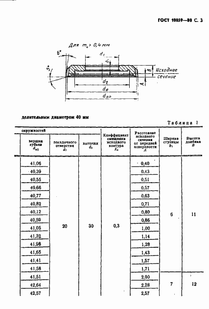 Страница 4 ГОСТ 10059-80