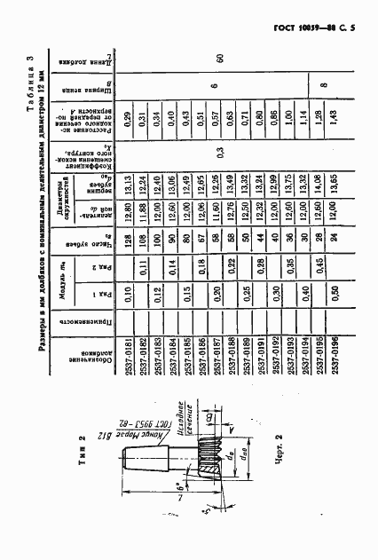 Страница 6 ГОСТ 10059-80
