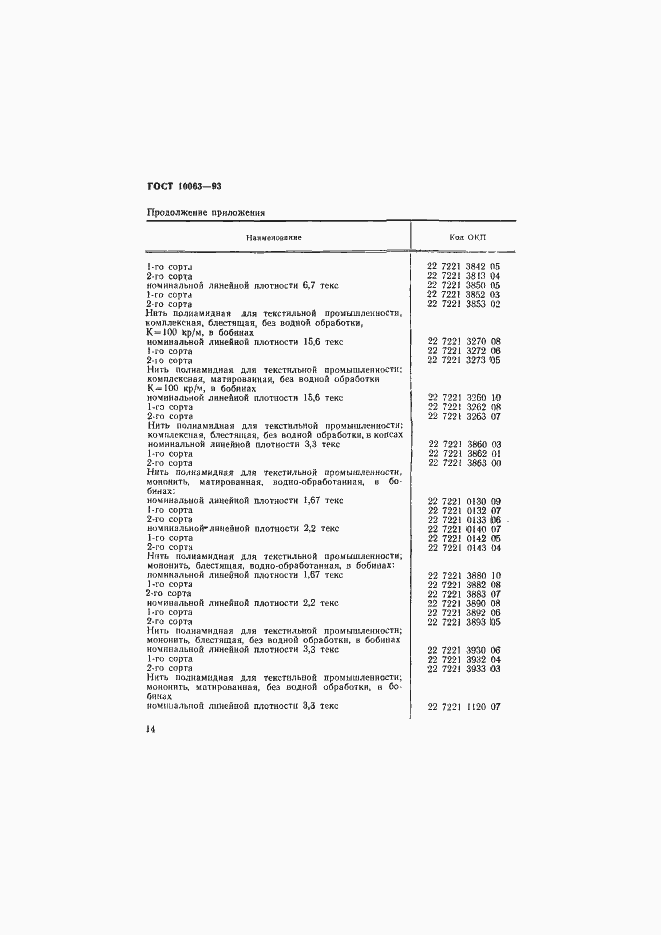 Страница 16 ГОСТ 10063-93