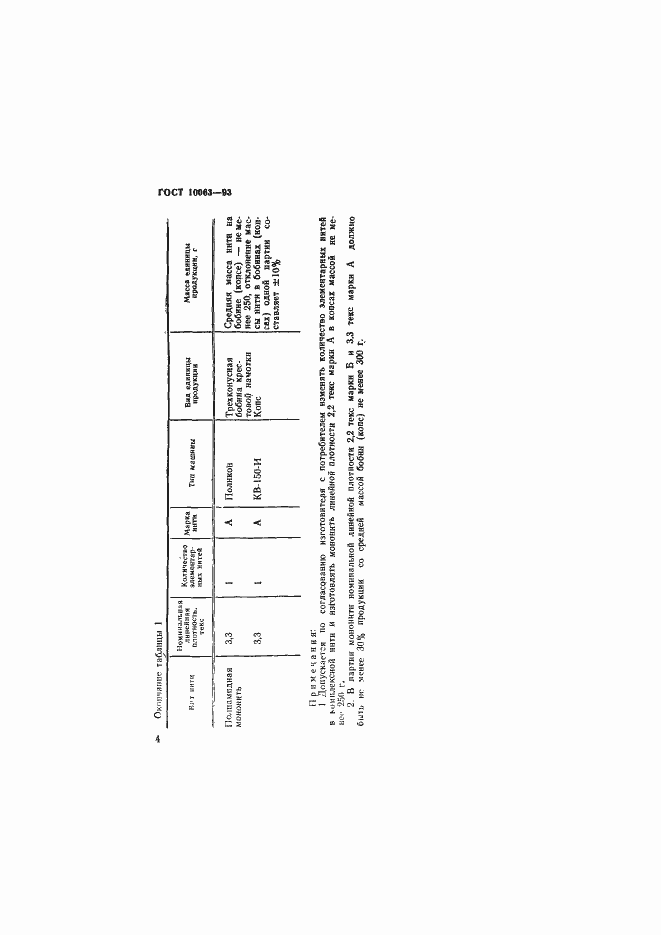 Страница 6 ГОСТ 10063-93