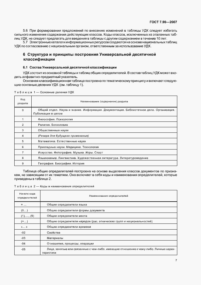 Страница 11 ГОСТ 7.90-2007