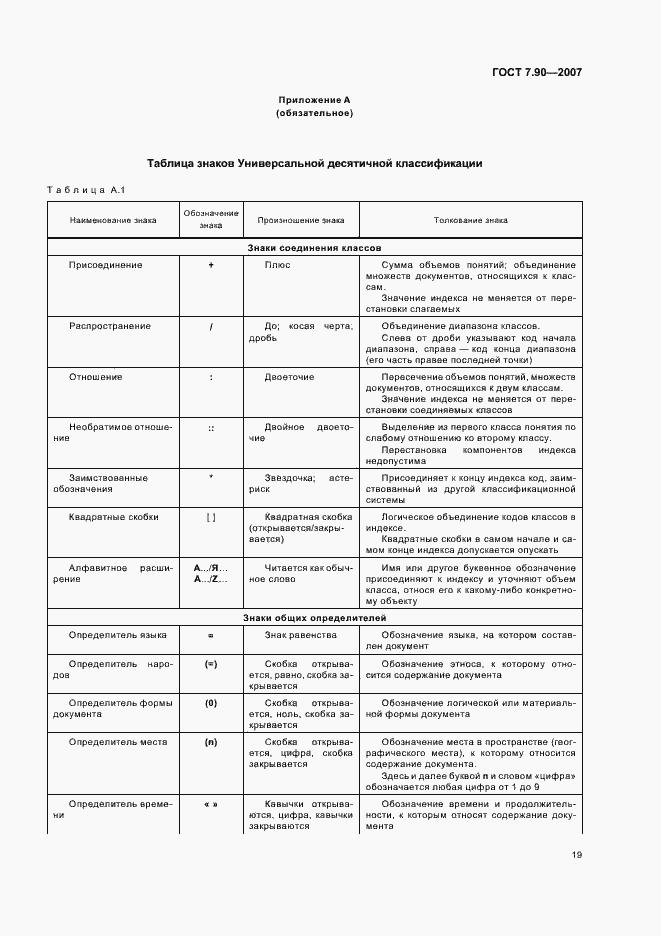 Страница 23 ГОСТ 7.90-2007
