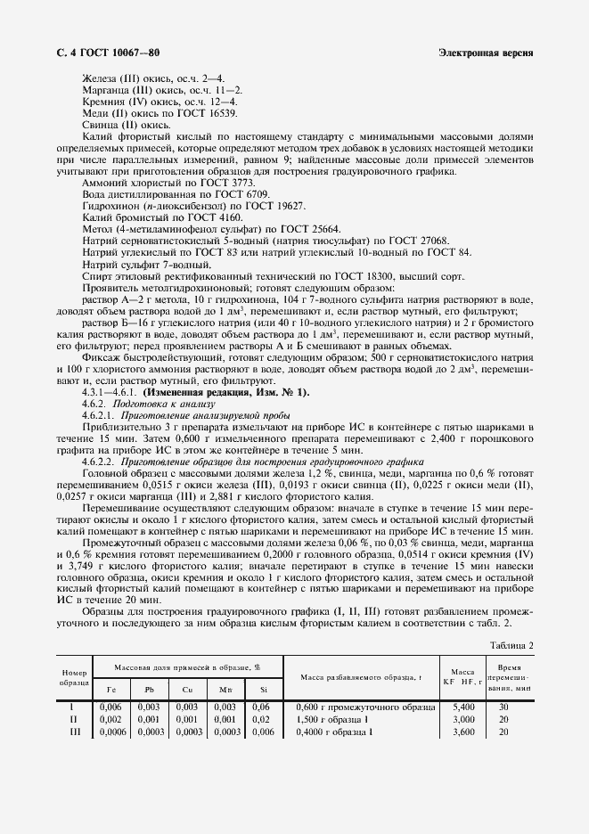 Страница 5 ГОСТ 10067-80