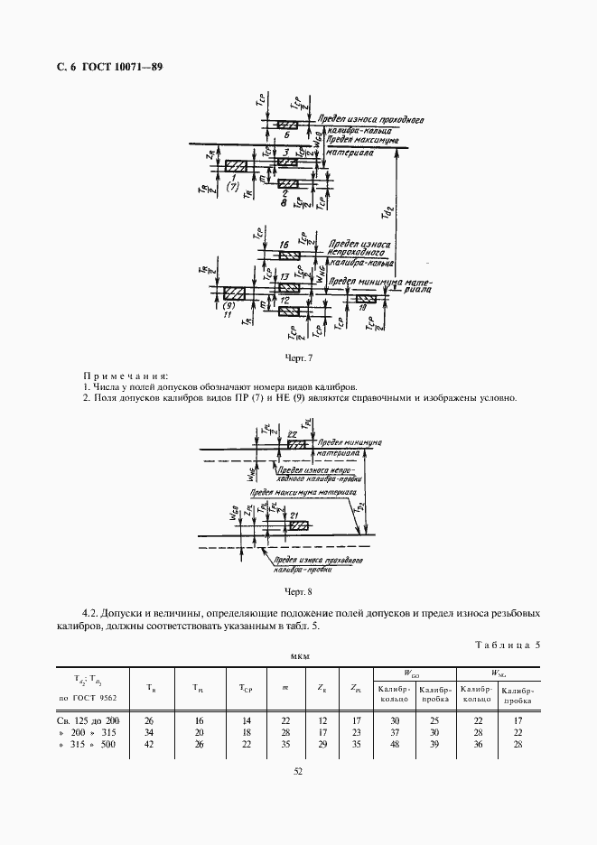 Страница 6 ГОСТ 10071-89