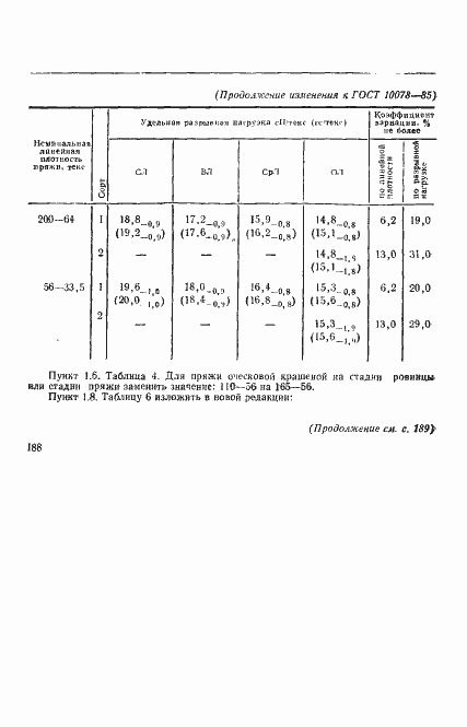 Страница 21 ГОСТ 10078-85