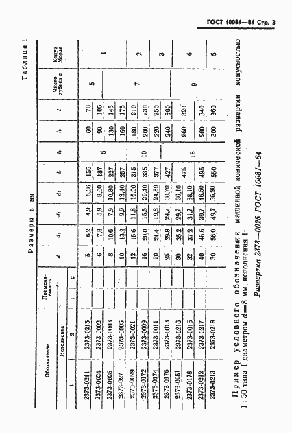 Страница 5 ГОСТ 10081-84