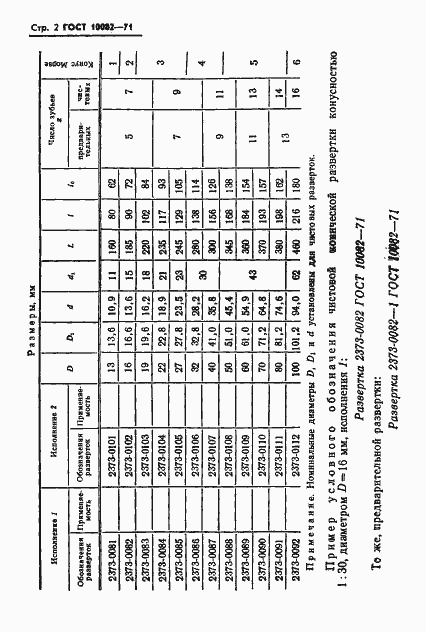 Страница 3 ГОСТ 10082-71