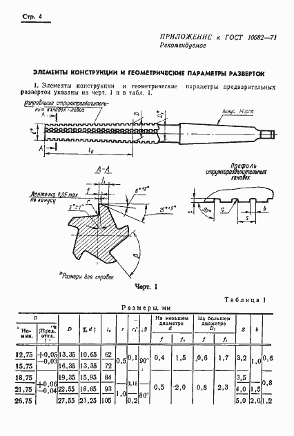 Страница 5 ГОСТ 10082-71
