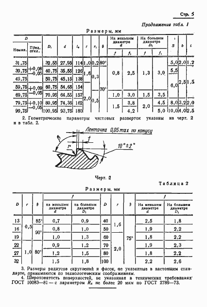 Страница 6 ГОСТ 10082-71
