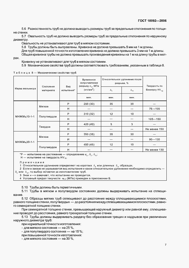 Страница 10 ГОСТ 10092-2006