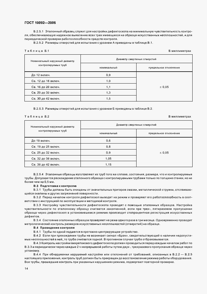 Страница 17 ГОСТ 10092-2006