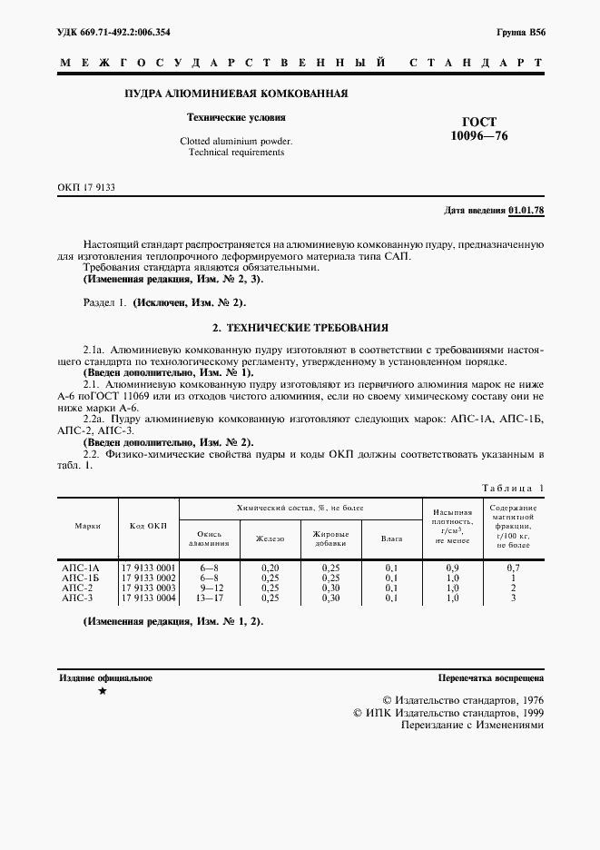 Страница 2 ГОСТ 10096-76