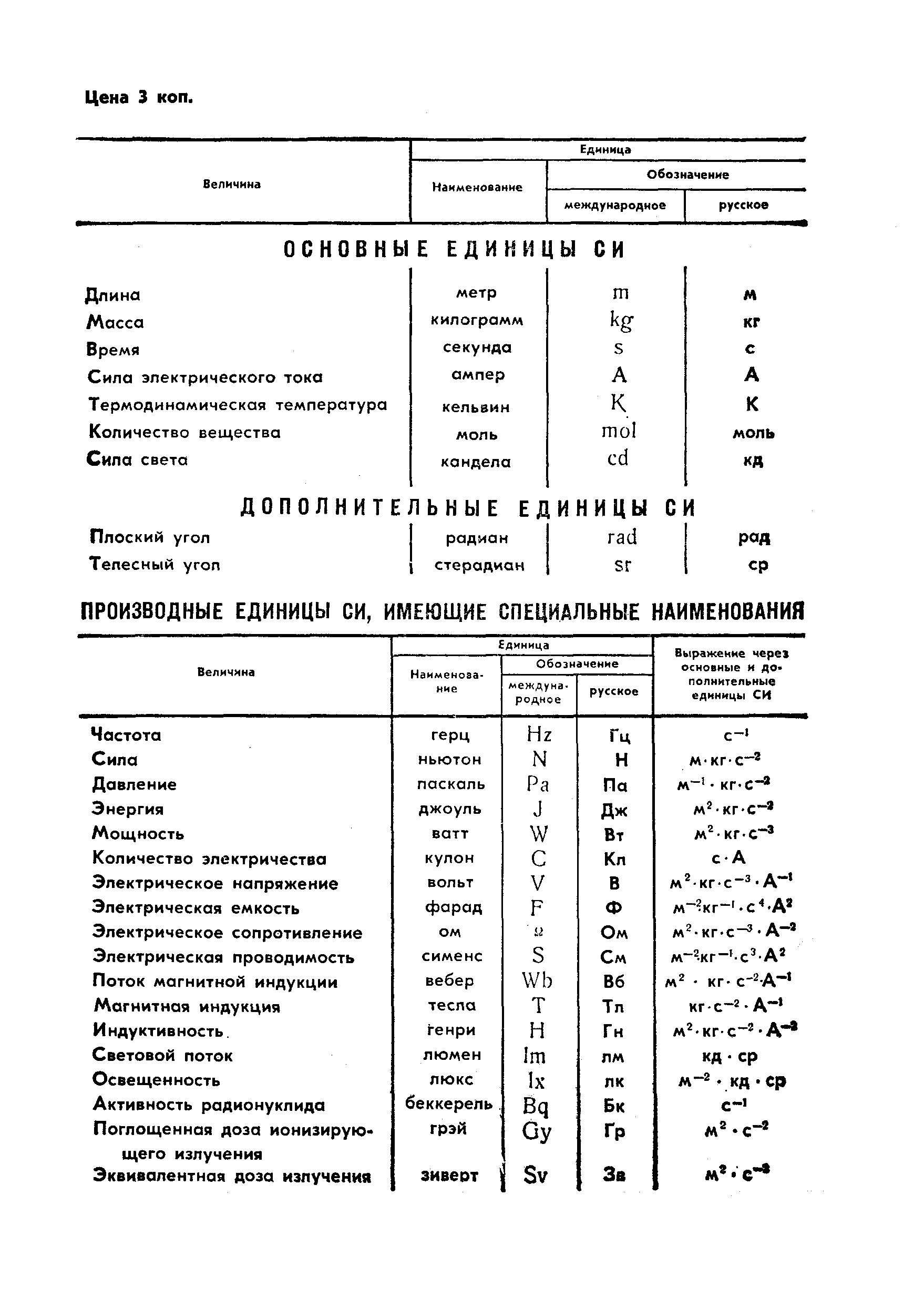 Страница 11 ГОСТ 10101-86